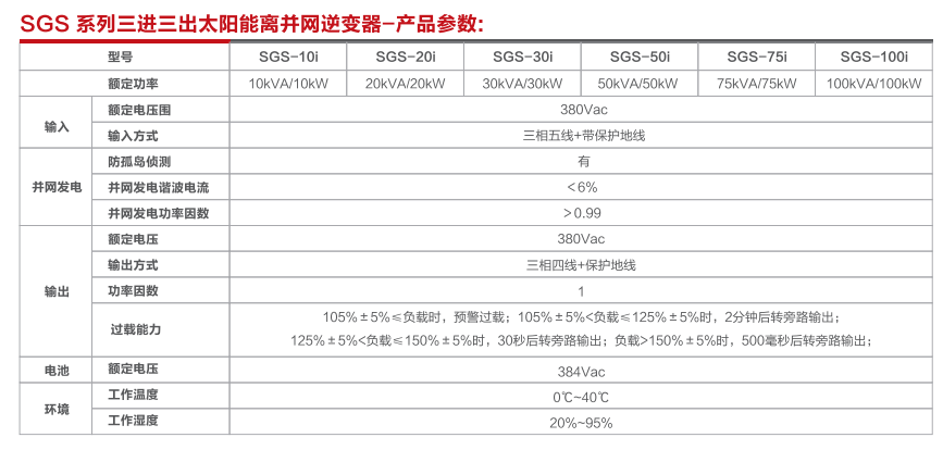 1594953328322092.png image.png