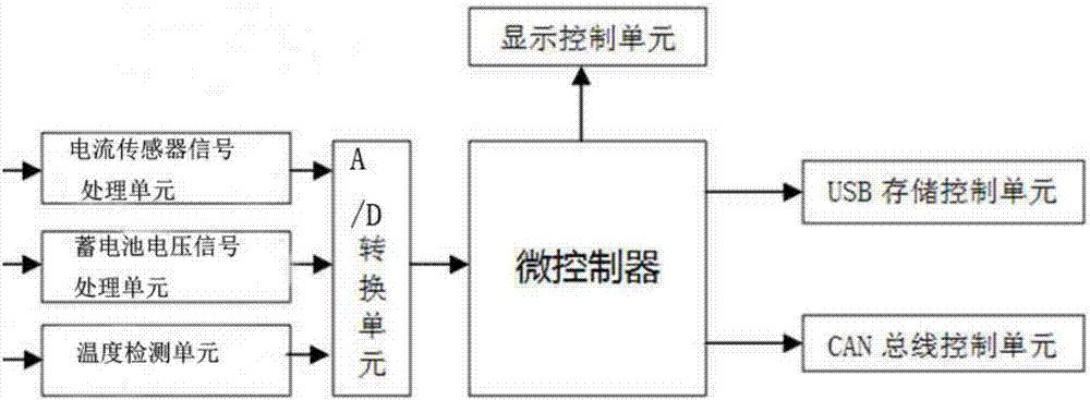 ups電源 ups電源